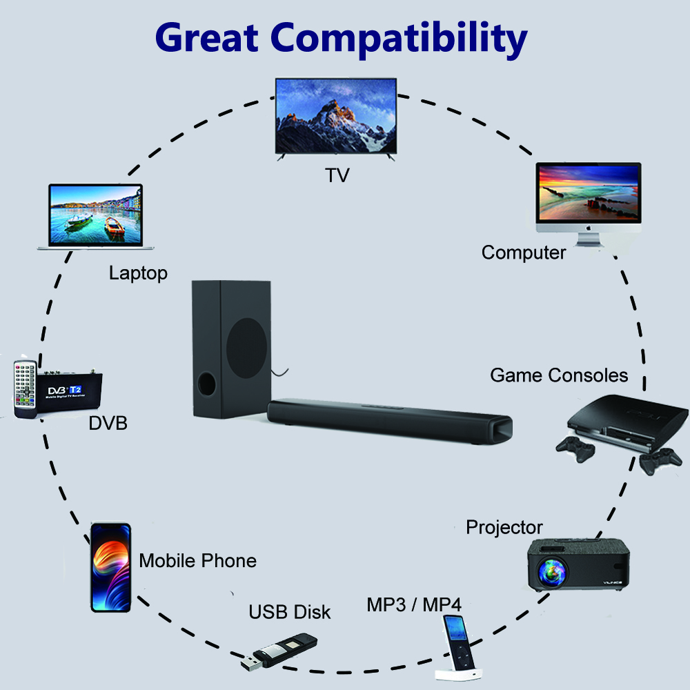 SODLK SL04 100W(图4) Compatibility.jpg