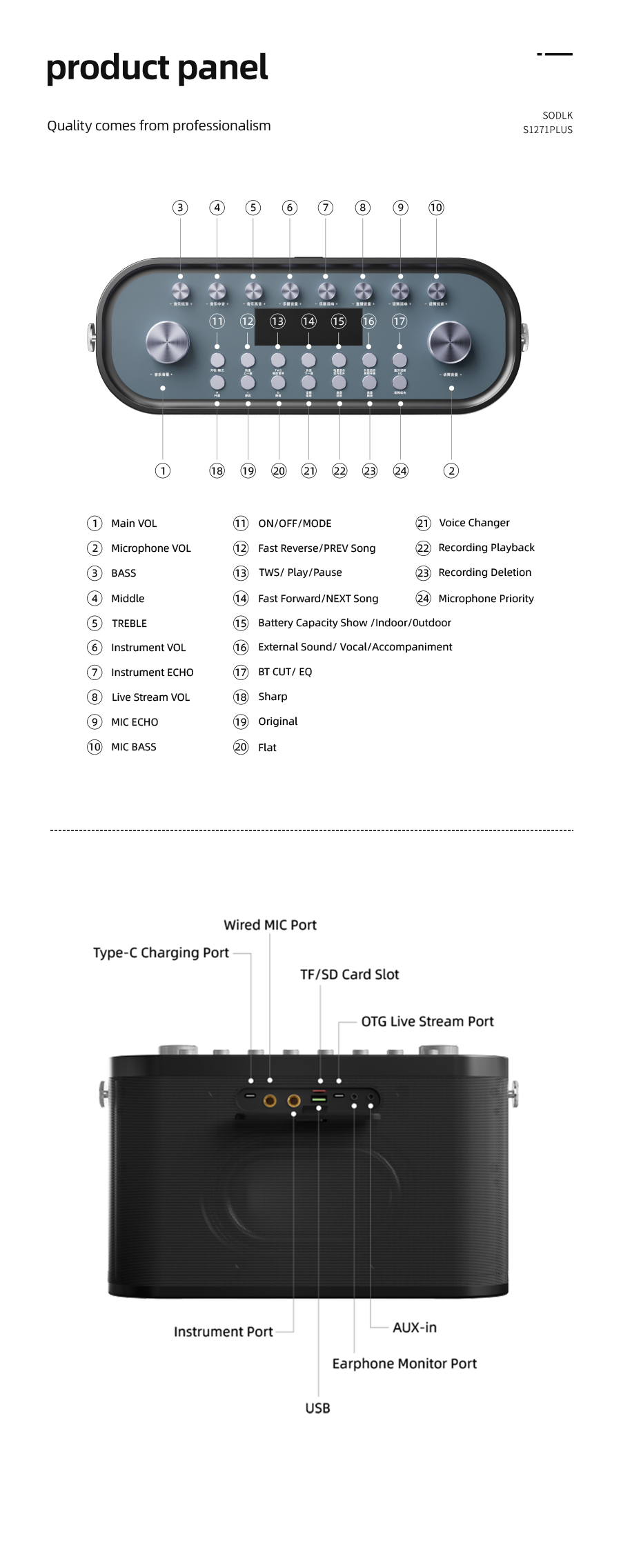 280W Abs Sound Speakers(图8) 10.jpg