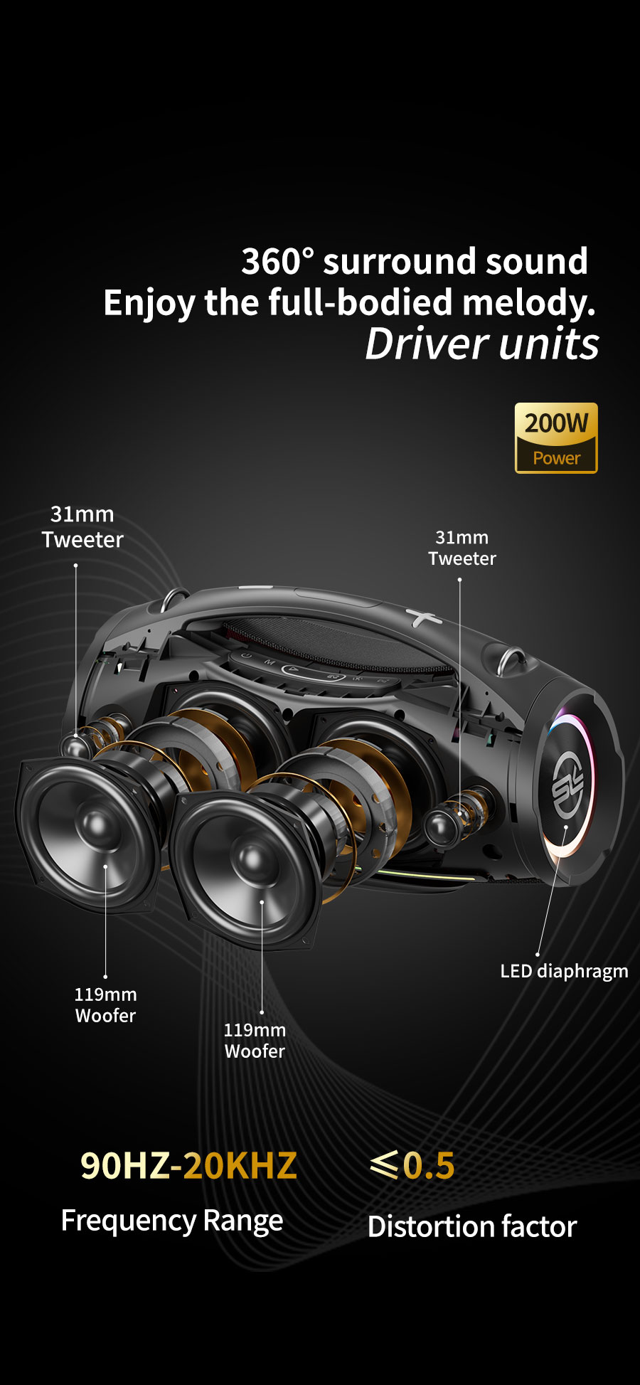 SODLK S1615 200W(图2) S1615 (2).jpg