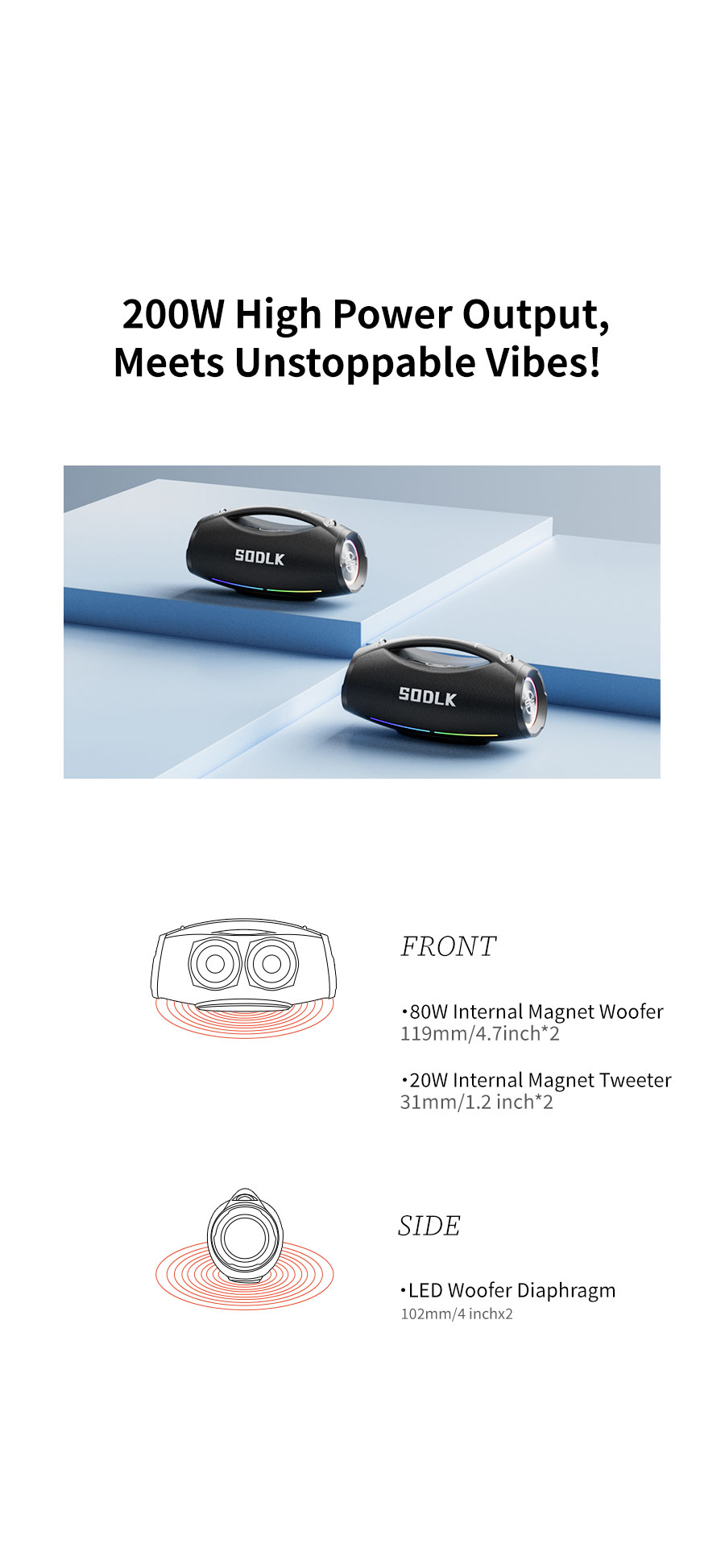 SODLK S1615 200W(图3) S1615 (3).jpg
