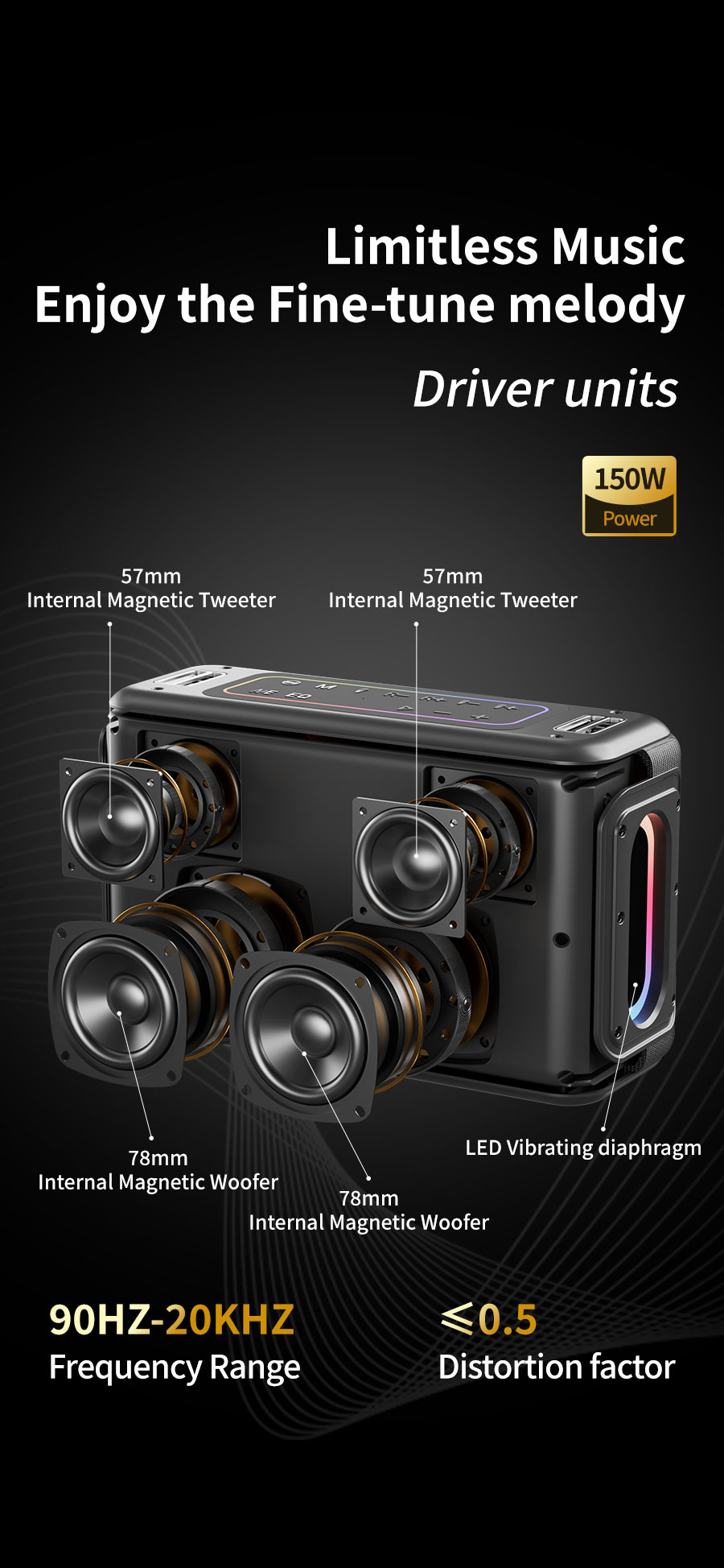 Sodlk S530 150W(图2) 530_02.jpg