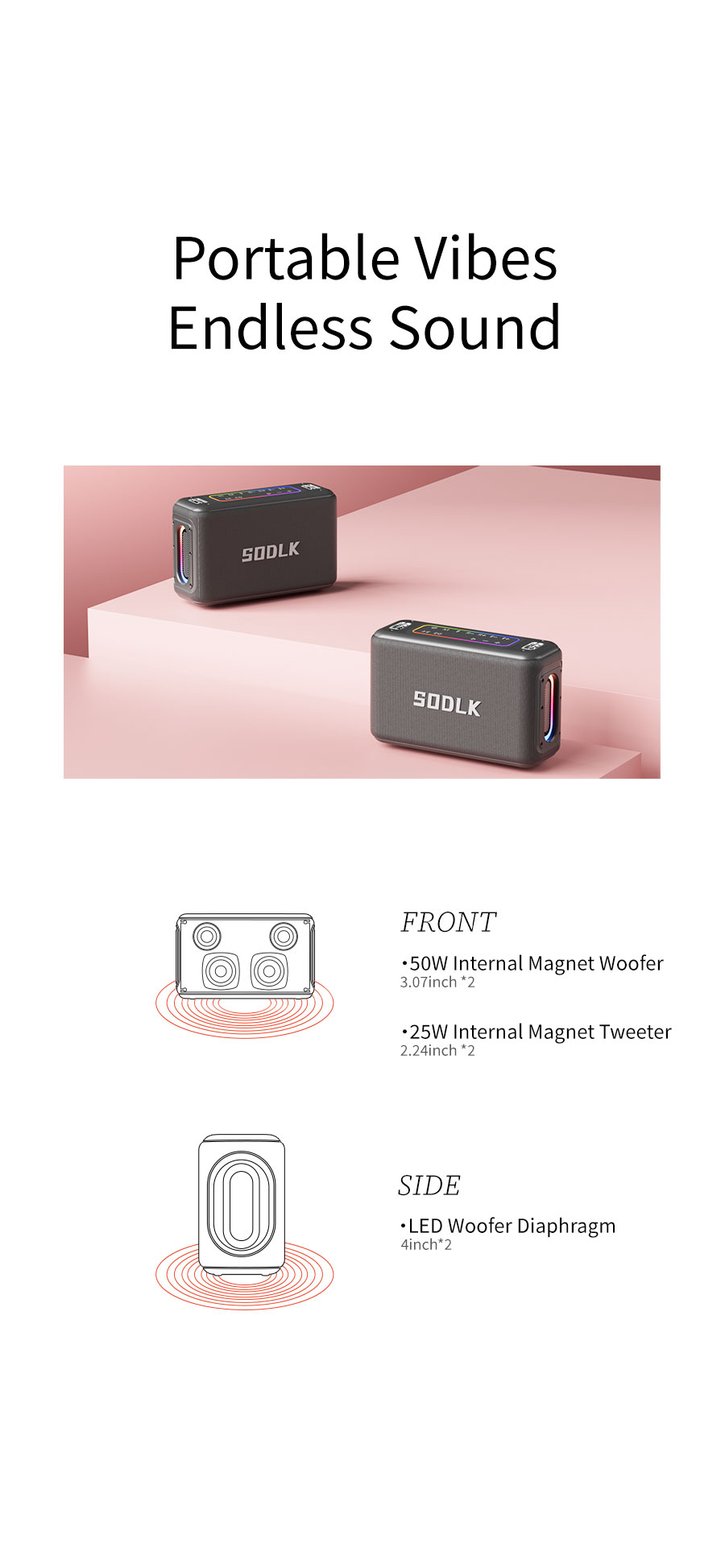 Sodlk S530 150W(图3) 530_03.jpg